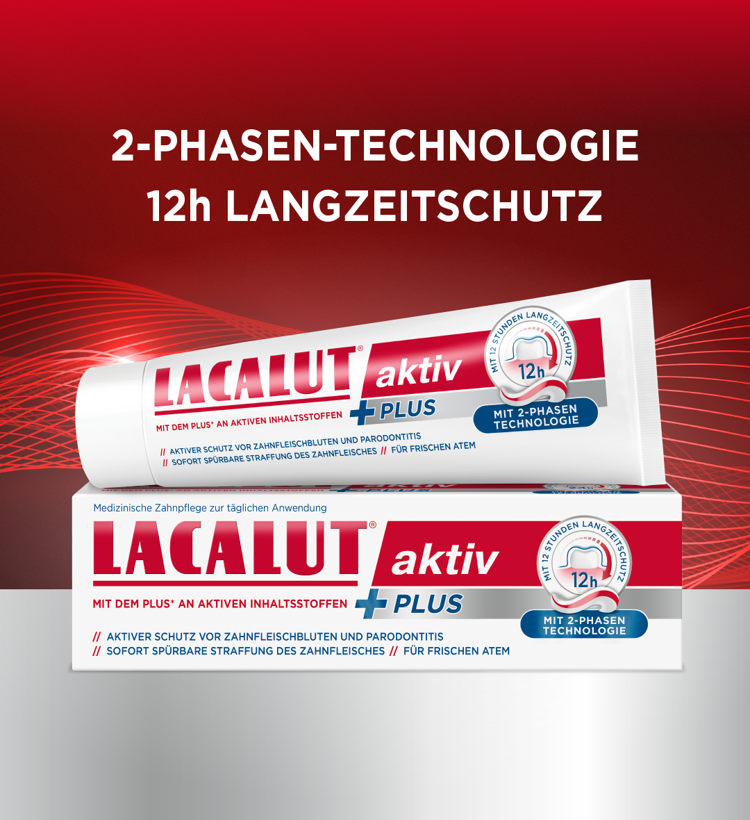 LACALUT® aktiv PLUS | Lacalut